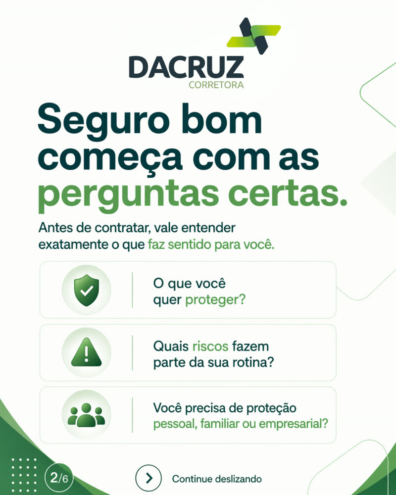 Lâmina 2: “Seguro bom começa com as perguntas certas”